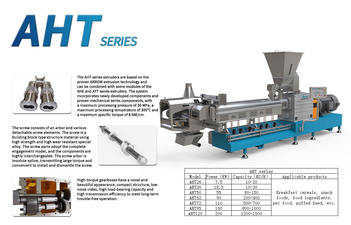 AHT series