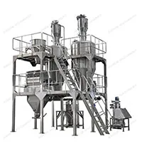 1.Flour-mixing
