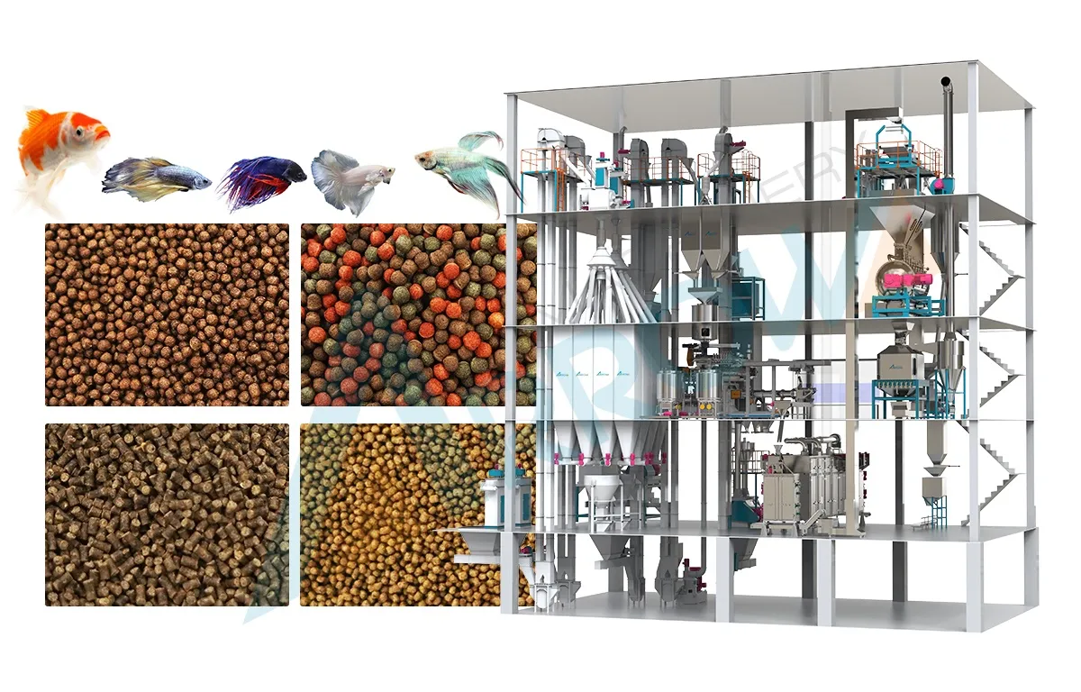 Ornamental Fish Feed Processing Line