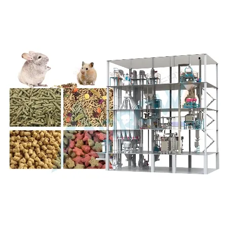Pet Machinery-Small Pet Feed Production Line