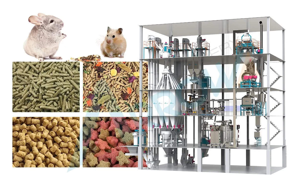 Pet Machinery-Small Pet Feed Production Line