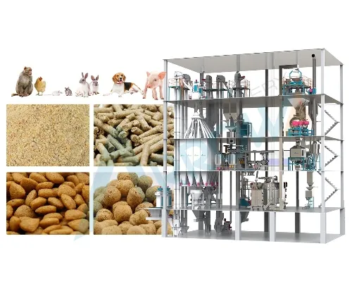 Lab Animal Feed Line | Full-Auto, Precision Control