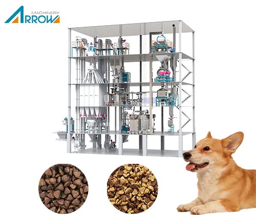 The Process of Making Pet Dry Kibble Food: Safety & Nutrition