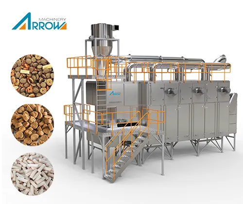 Innovative Pet Food Dryer :Efficient, Intelligent Modular Solution