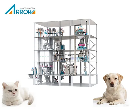 How To Set Up A Pet Food Production Line Step By Step？