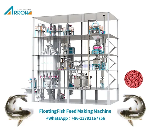 How to Establish a Floating Fish Feed Production Line