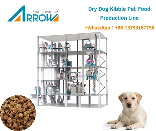 How Dry Pet Food Is Made？—Pet Food Extruder Machine
