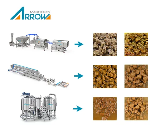 How to Improve Wet Pet Food Manufacturing Efficiency?